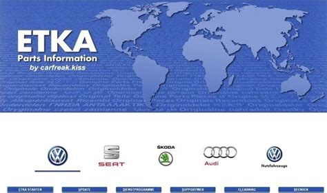 audi etka|etka online po polsku.